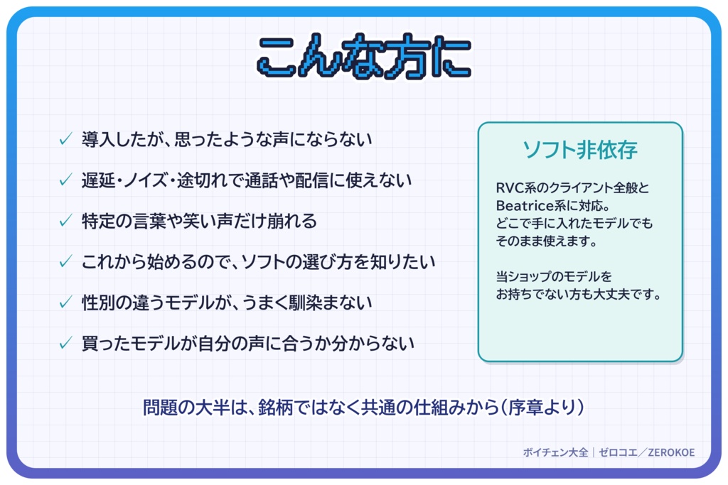 ボイチェン大全【EN / ESP / 中文 / 한국어】|ボイスチェンジャー解説書・攻略本/RVC・Beatrice・VCClient対応(ソフト非依存)/設定解説・遅延/ノイズ対策/症状別トラブルシューティング/男声⇔女声の性別変換/マイク・機材選び/VRChat・配信・ASMR/FAQ50問・全12章+付録/無料