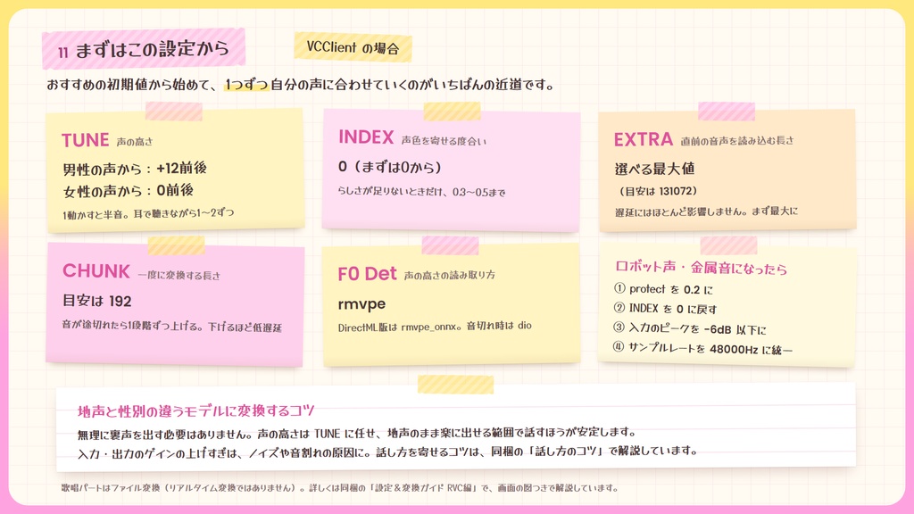 【RVC学習済みモデル】とろける包容力の、甘やかしママボイス☕『みさき』 / 🎤会話・歌唱・ささやきを全部学習、ずっと使えるRVC / Beatrice V2・ONNX同梱 / 🌍EN・ESP・中文・한국어