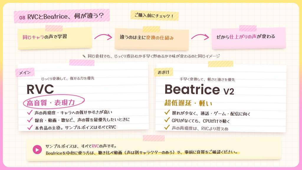 【RVC学習済みモデル】とろける包容力の、甘やかしママボイス☕『みさき』 / 🎤会話・歌唱・ささやきを全部学習、ずっと使えるRVC / Beatrice V2・ONNX同梱 / 🌍EN・ESP・中文・한국어