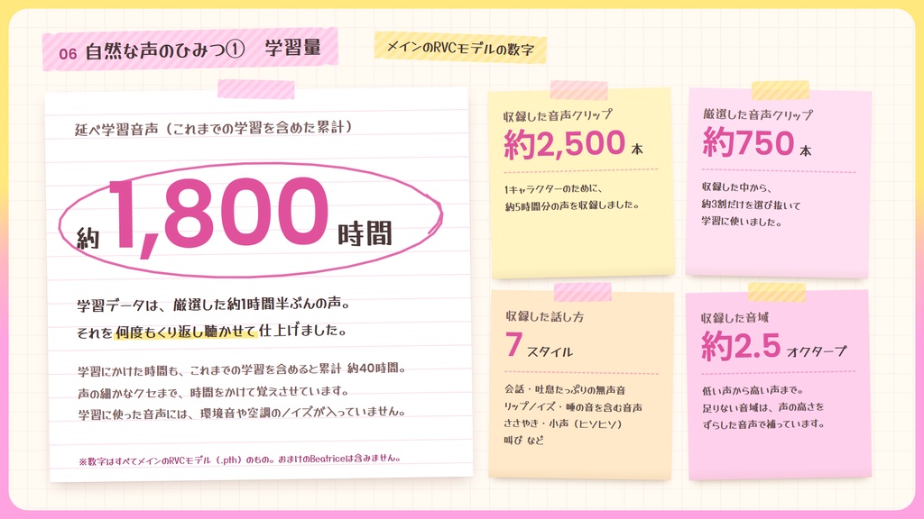 【RVC学習済みモデル】とろける包容力の、甘やかしママボイス☕『みさき』 / 🎤会話・歌唱・ささやきを全部学習、ずっと使えるRVC / Beatrice V2・ONNX同梱 / 🌍EN・ESP・中文・한국어