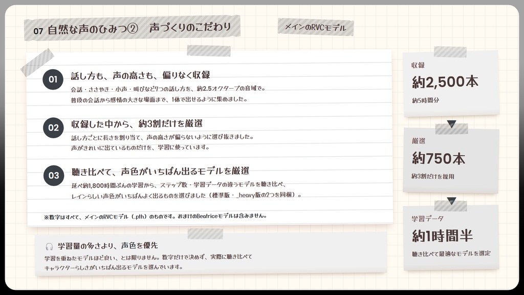 【RVC学習済みモデル】甘くて爽やか、癒やしの男性イケボ💧『レイン』 / 🎤会話・歌唱・ささやきを全部学習、ずっと使えるRVC / Beatrice V2・ONNX同梱 / 🌍EN・ESP・中文・한국어