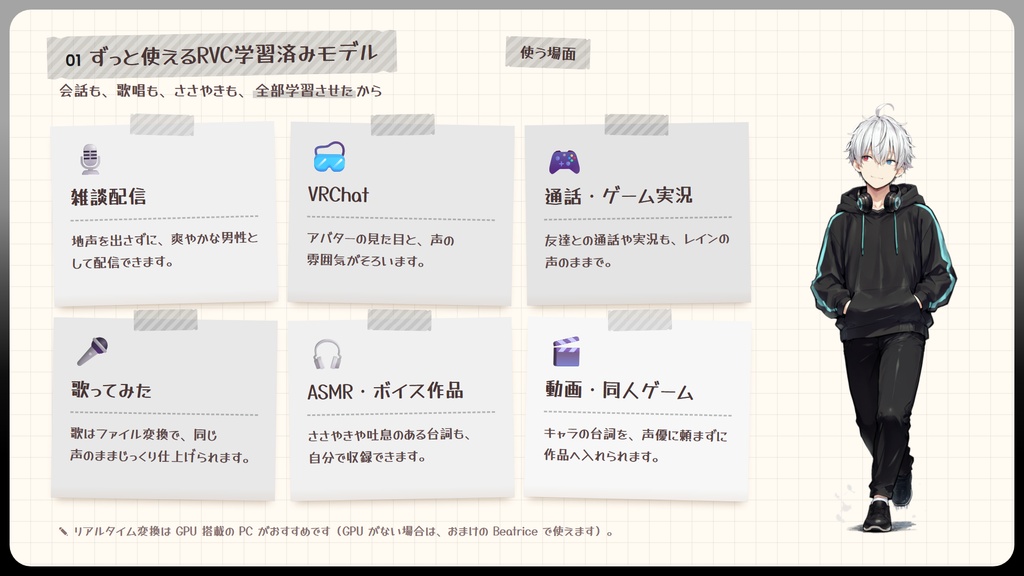 【RVC学習済みモデル】甘くて爽やか、癒やしの男性イケボ💧『レイン』 / 🎤会話・歌唱・ささやきを全部学習、ずっと使えるRVC / Beatrice V2・ONNX同梱 / 🌍EN・ESP・中文・한국어
