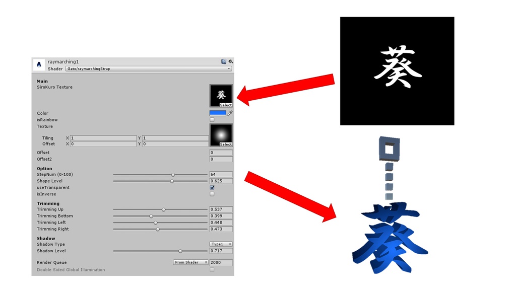 RaymarchingStrapシェーダー