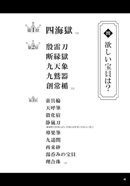 封仙娘娘追宝録20周年記念アンソロジー「封仙娘娘同好録」