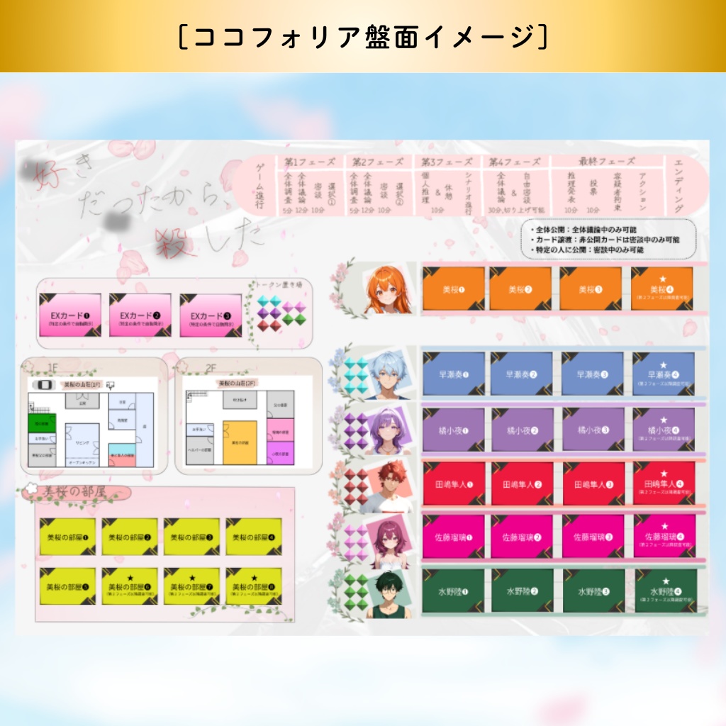 【新作】マーダーミステリー『好きだったから、殺した』