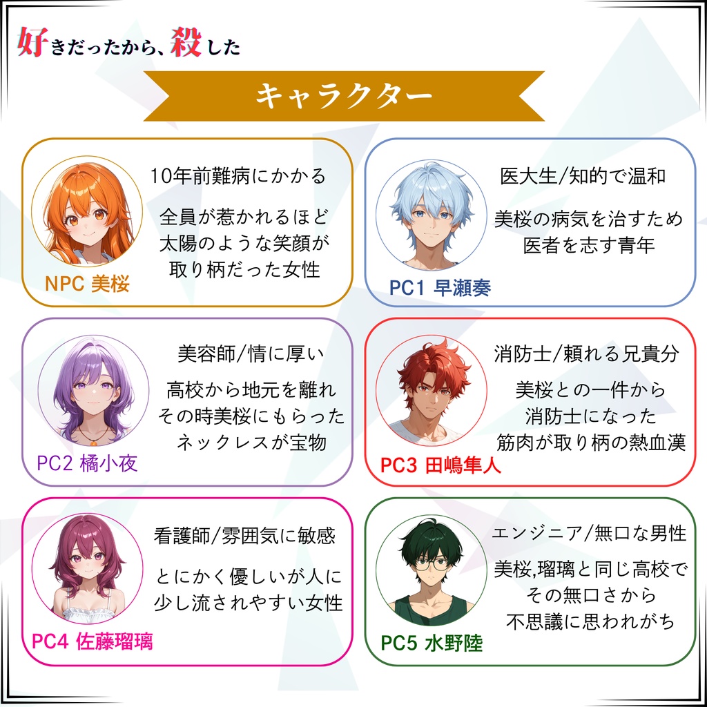 【新作】マーダーミステリー『好きだったから、殺した』