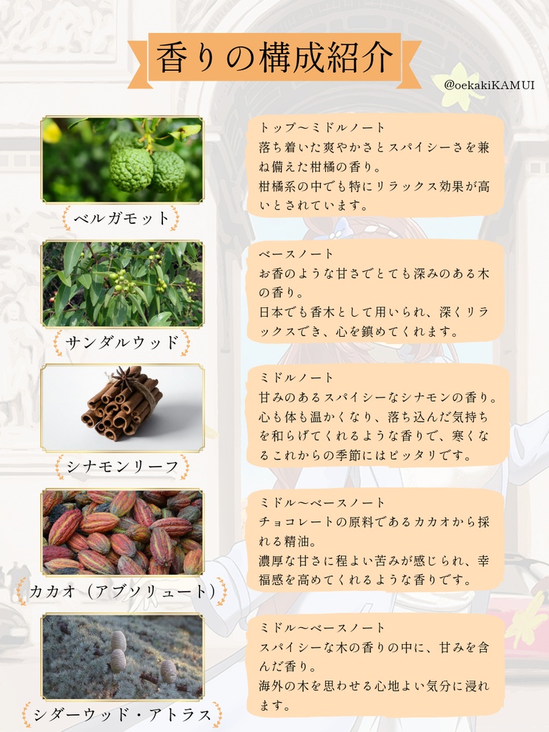 C105フレグランススプレー①