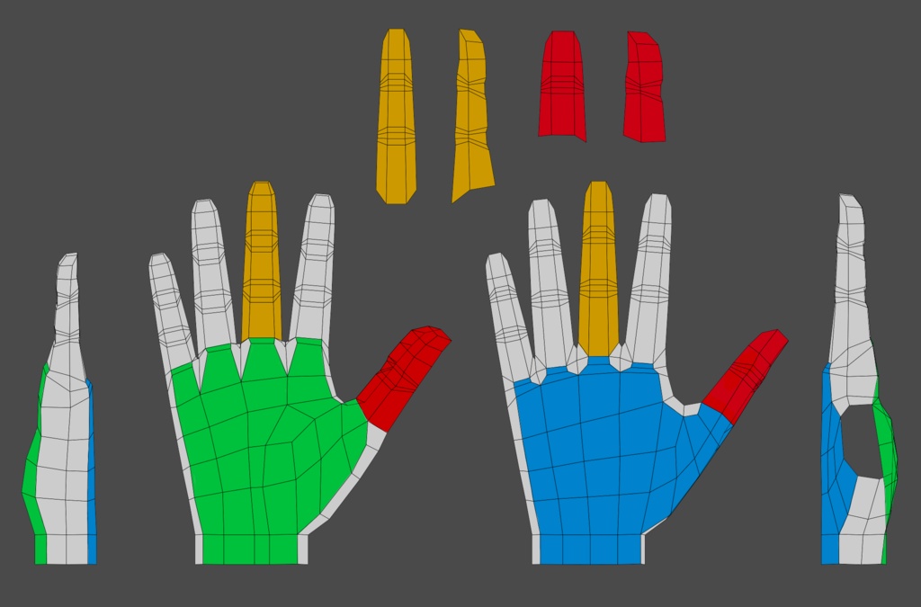 手モデリング用下絵
