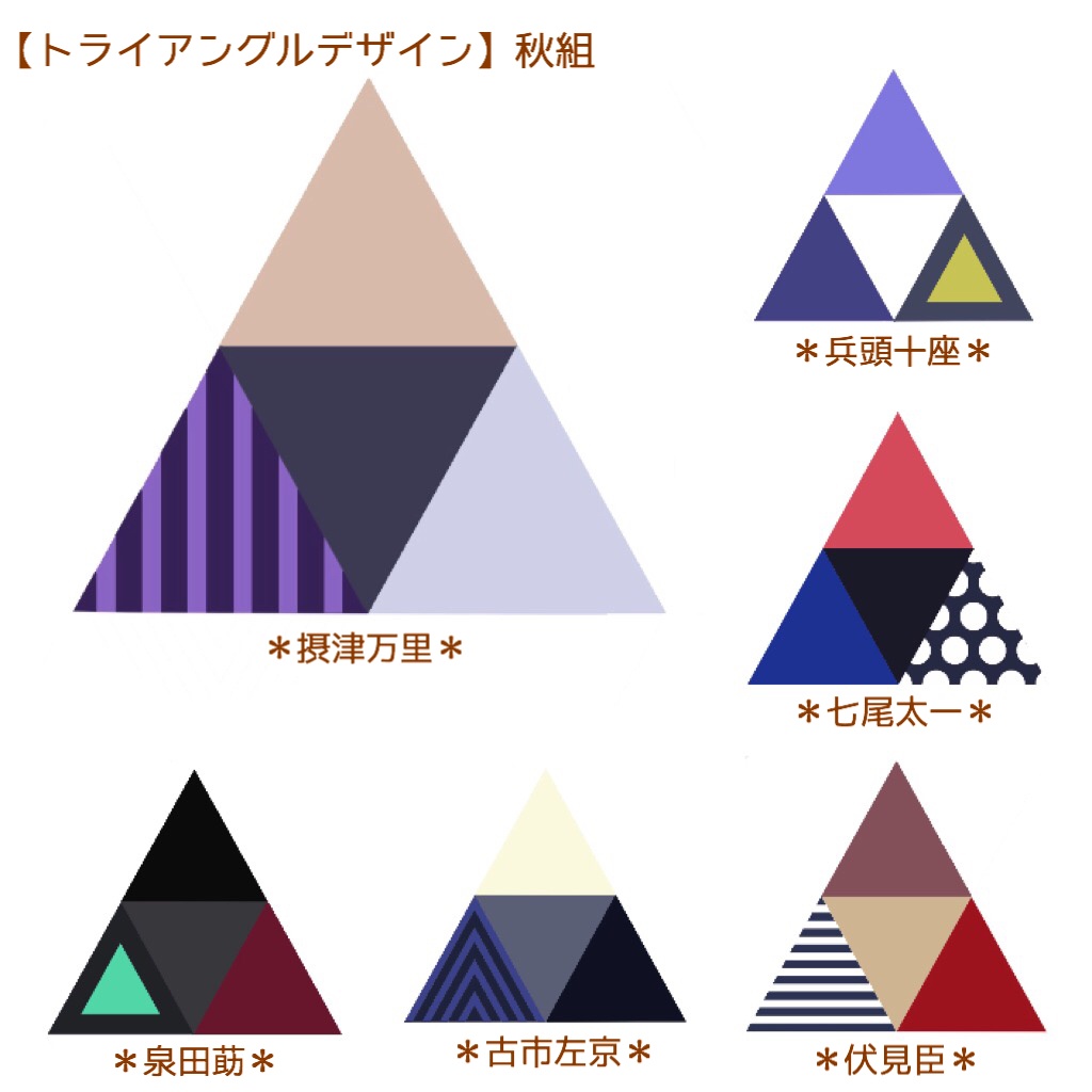 【A3!】劇団員イメージトライアングルピアス・イヤリング