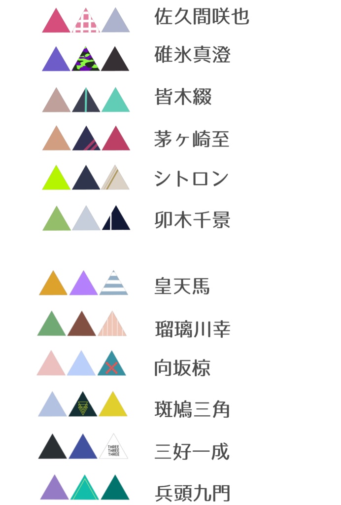 【A3!】劇団員イメージ サンカク△ピアス・イヤリング