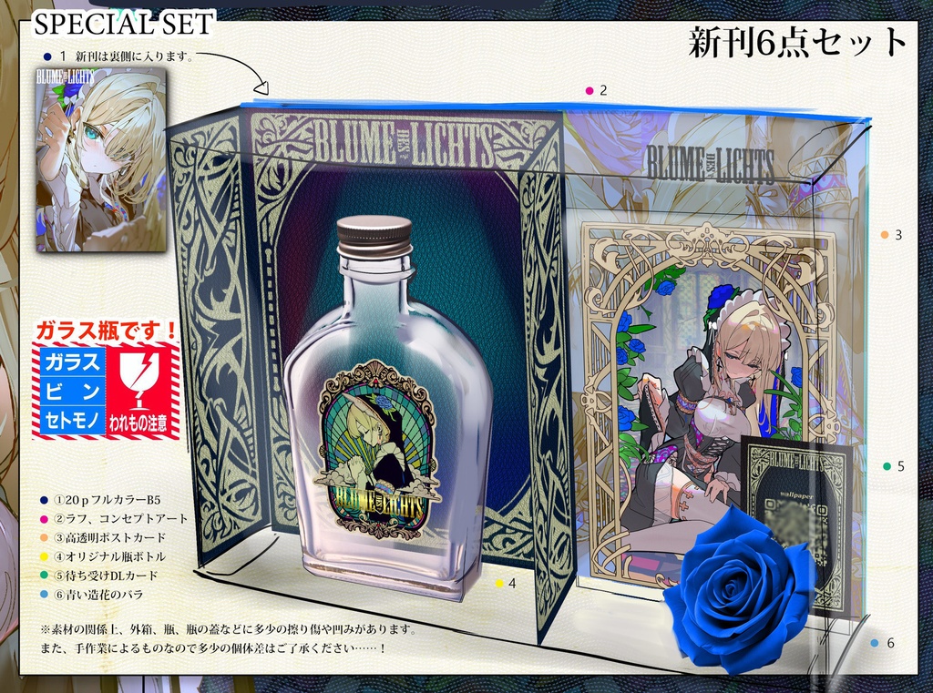 【ガラス瓶】C107新刊グッズセット【イラスト本含む】