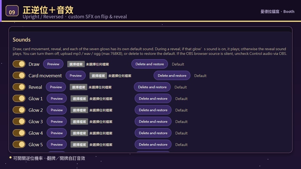 個人卡牌收藏/塔羅抽卡工具(Twitch 頻道點數+OBS 疊加)懶人包 Personal Card Collection / Tarot Draw — Twitch Channel Points + OBS Overlay (Windows Quick Pack)