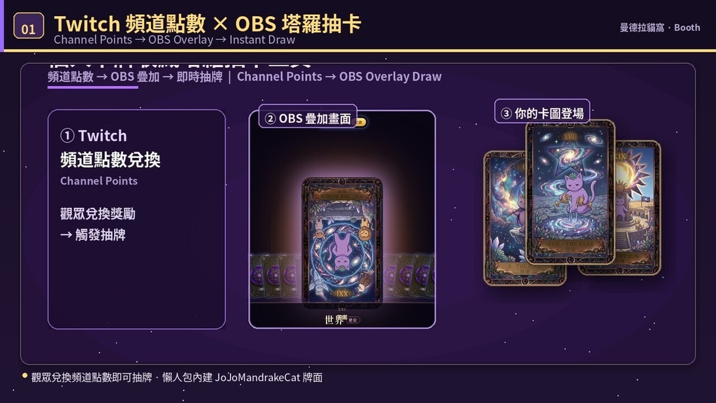 個人卡牌收藏/塔羅抽卡工具(Twitch 頻道點數+OBS 疊加)懶人包 Personal Card Collection / Tarot Draw — Twitch Channel Points + OBS Overlay (Windows Quick Pack)