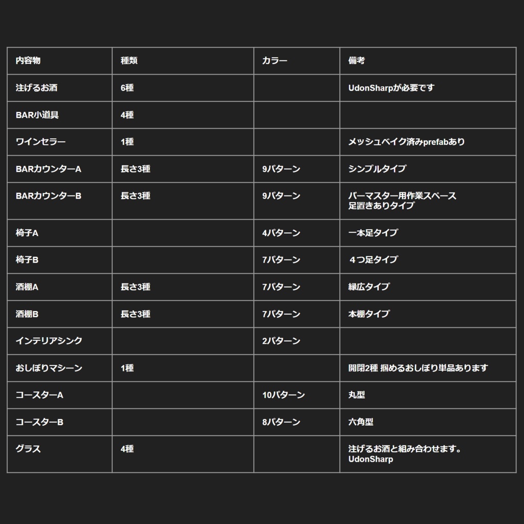VRChat どこでもBARセット