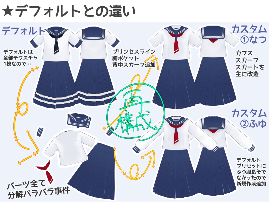 【VRoid】シンプルクラシックセーラー