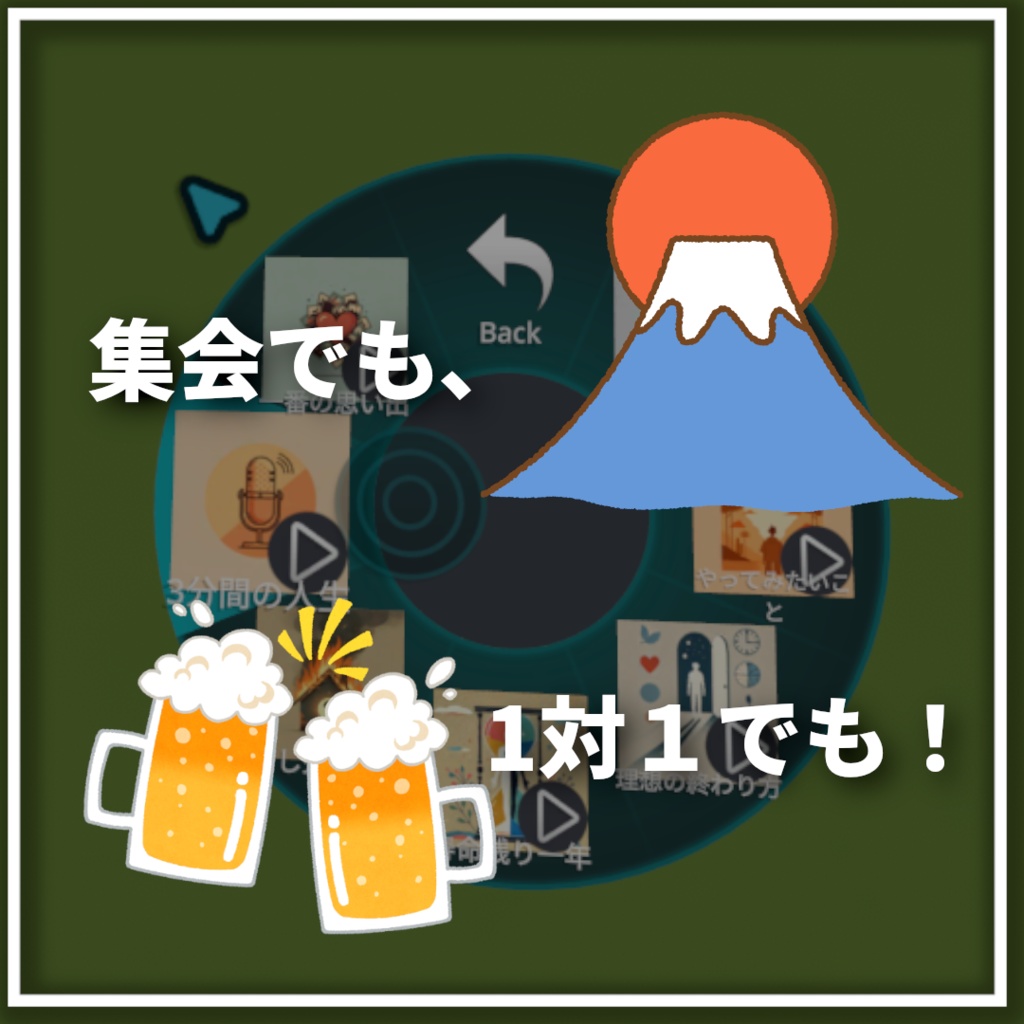 どこにいても話題に困らないアバターギミック「QConnect_v1.0」【VRchat・MA対応】