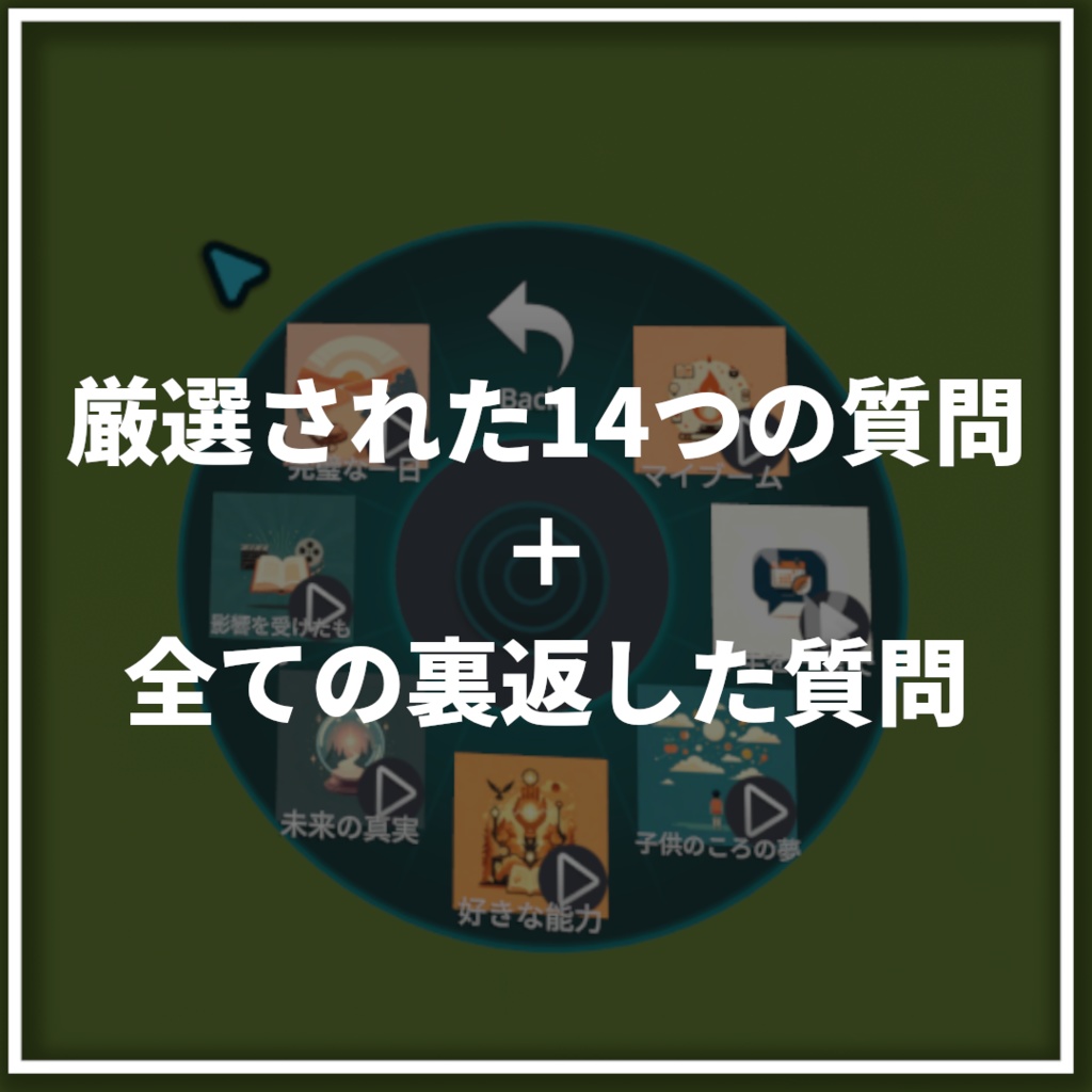 どこにいても話題に困らないアバターギミック「QConnect_v1.0」【VRchat・MA対応】