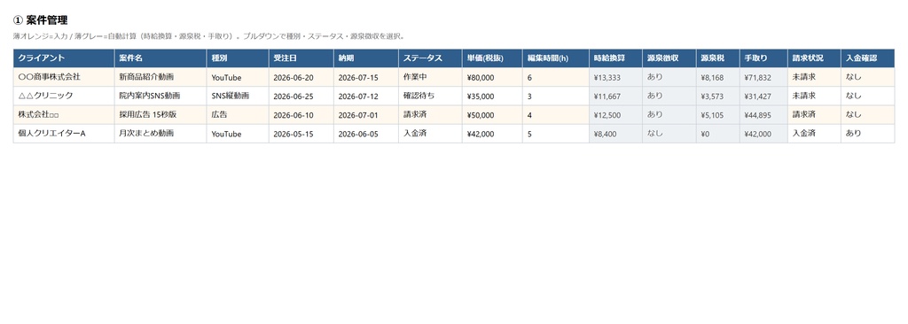 動画編集者の案件・収支・請求まるごと管理シート|源泉徴収&インボイス自動計算・時給換算つき