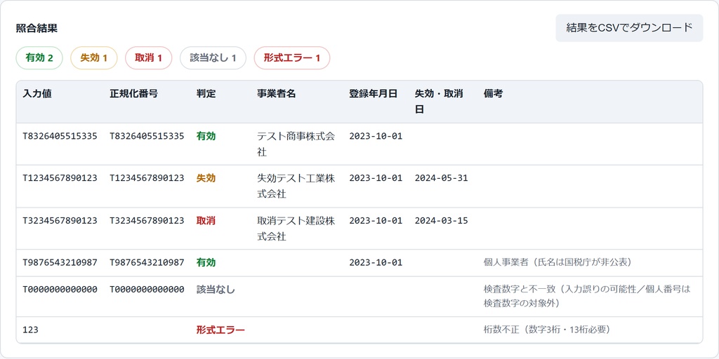 インボイス登録番号 一括チェッカー|取引先の登録番号をまとめて照合(ローカル完結・通信ゼロ)