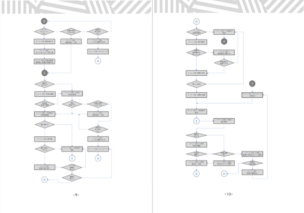 孵らぬ卵のINFINITY (クトゥルフ神話TRPGシナリオ)