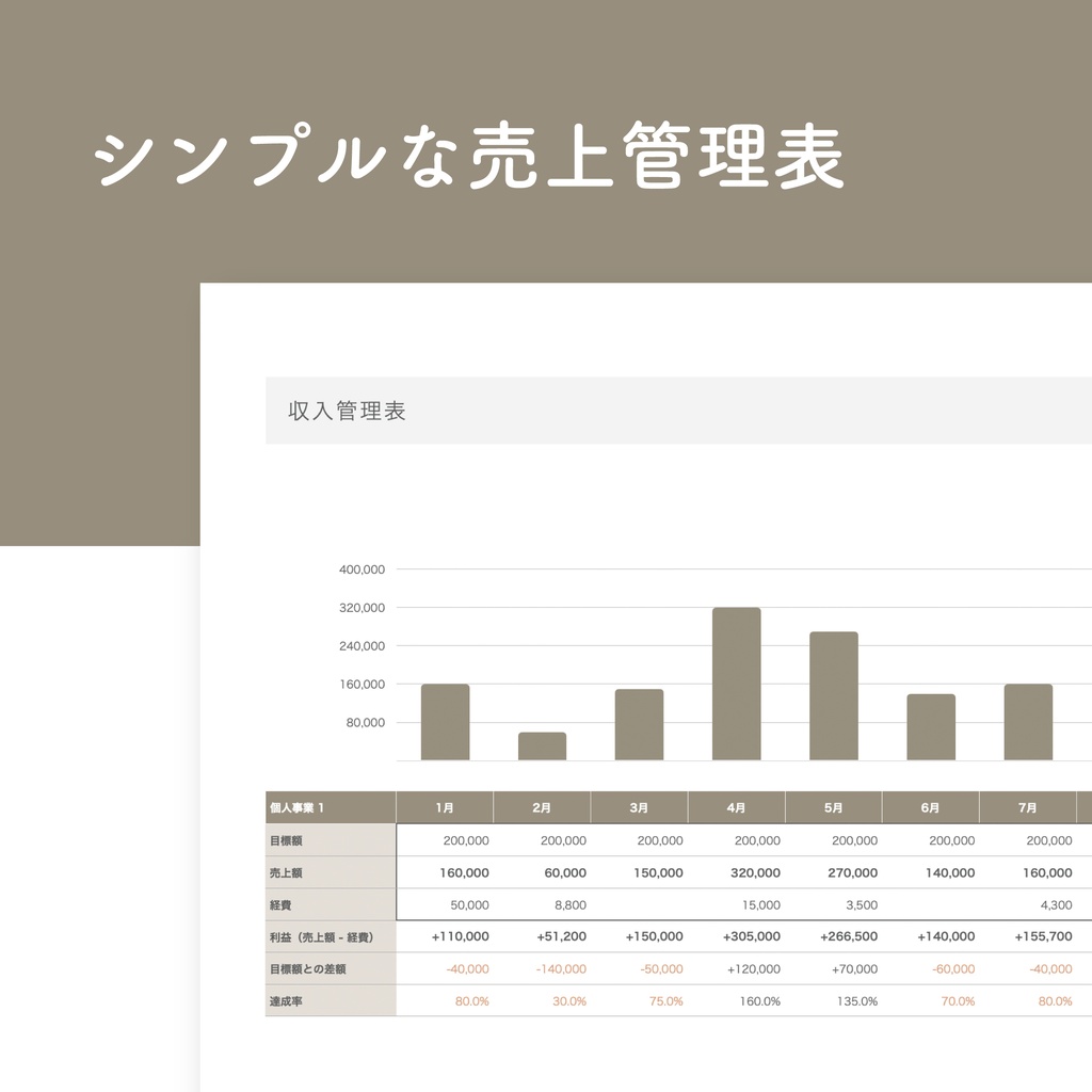 【Numbers専用】フリーランス向け シンプル収入管理シート