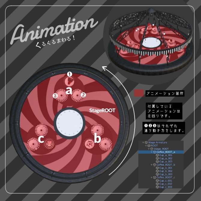 くるくるまわるコーヒーカップのステージ