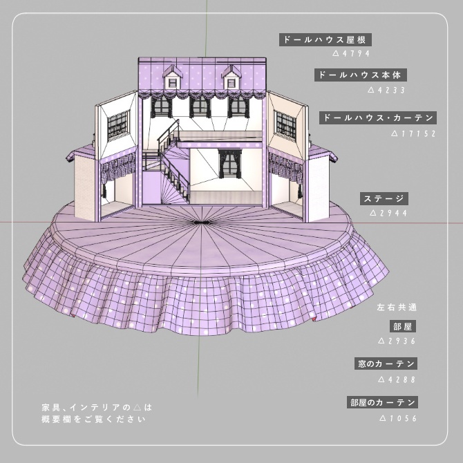 ドールハウスのステージ