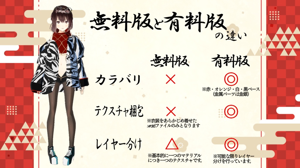 【無料版あり】新年トラ柄もふもふコーデ【VRoid正式版衣装】++