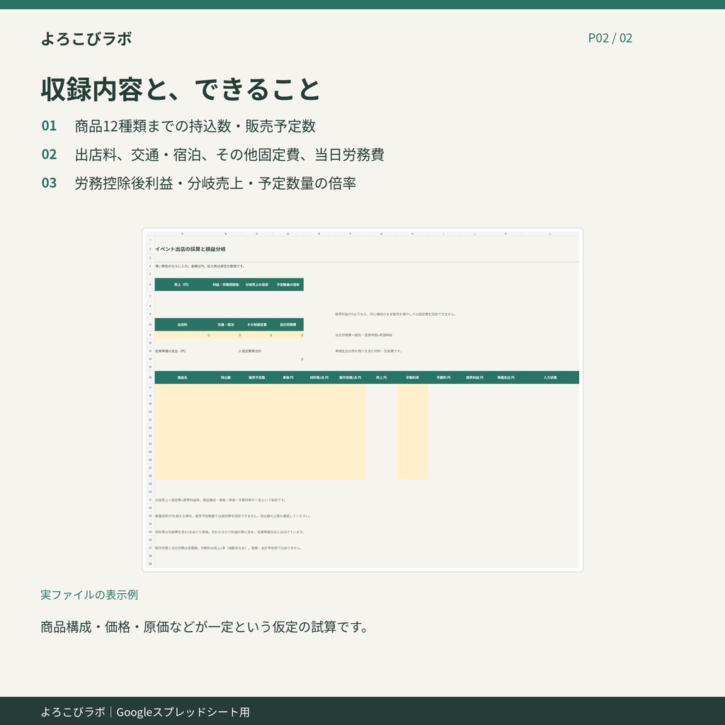 イベント出店の採算と損益分岐シート|よろこびラボ