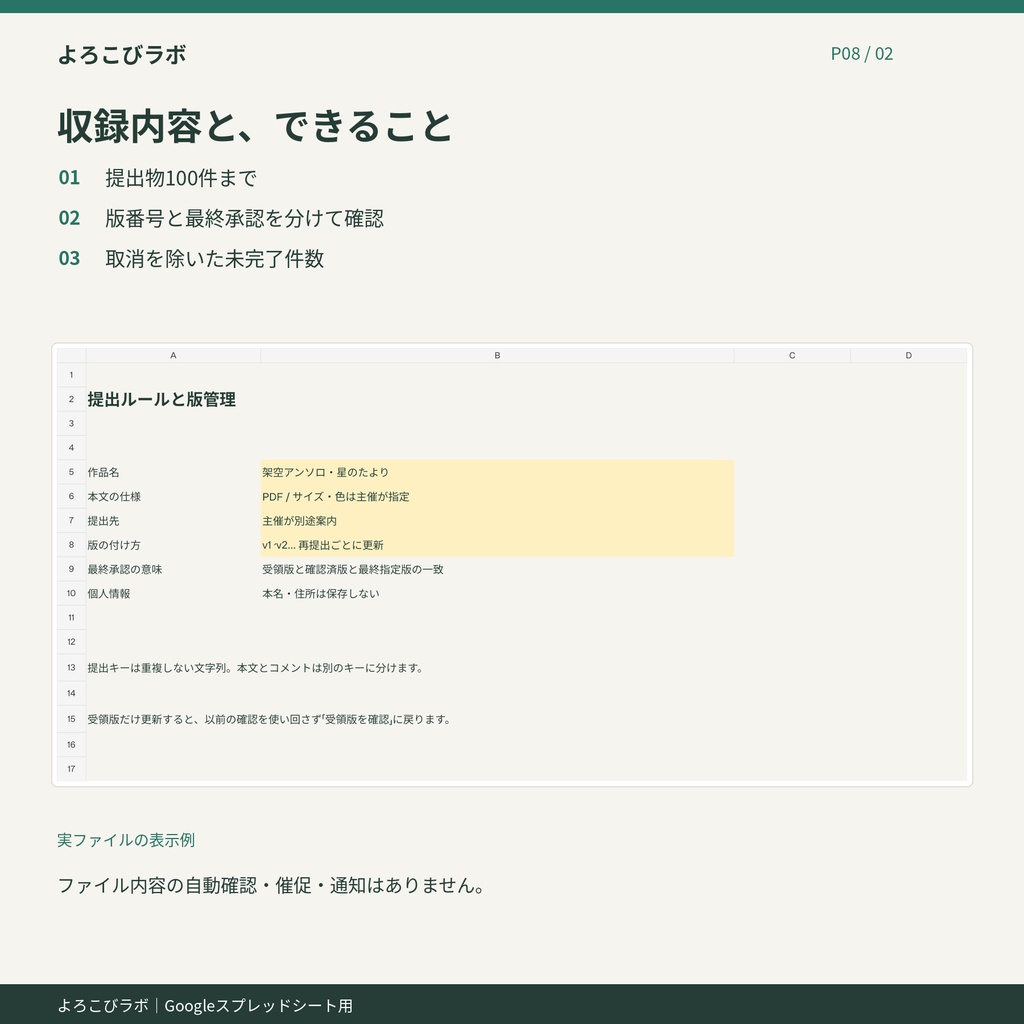 アンソロの回収・最終版確認シート|よろこびラボ