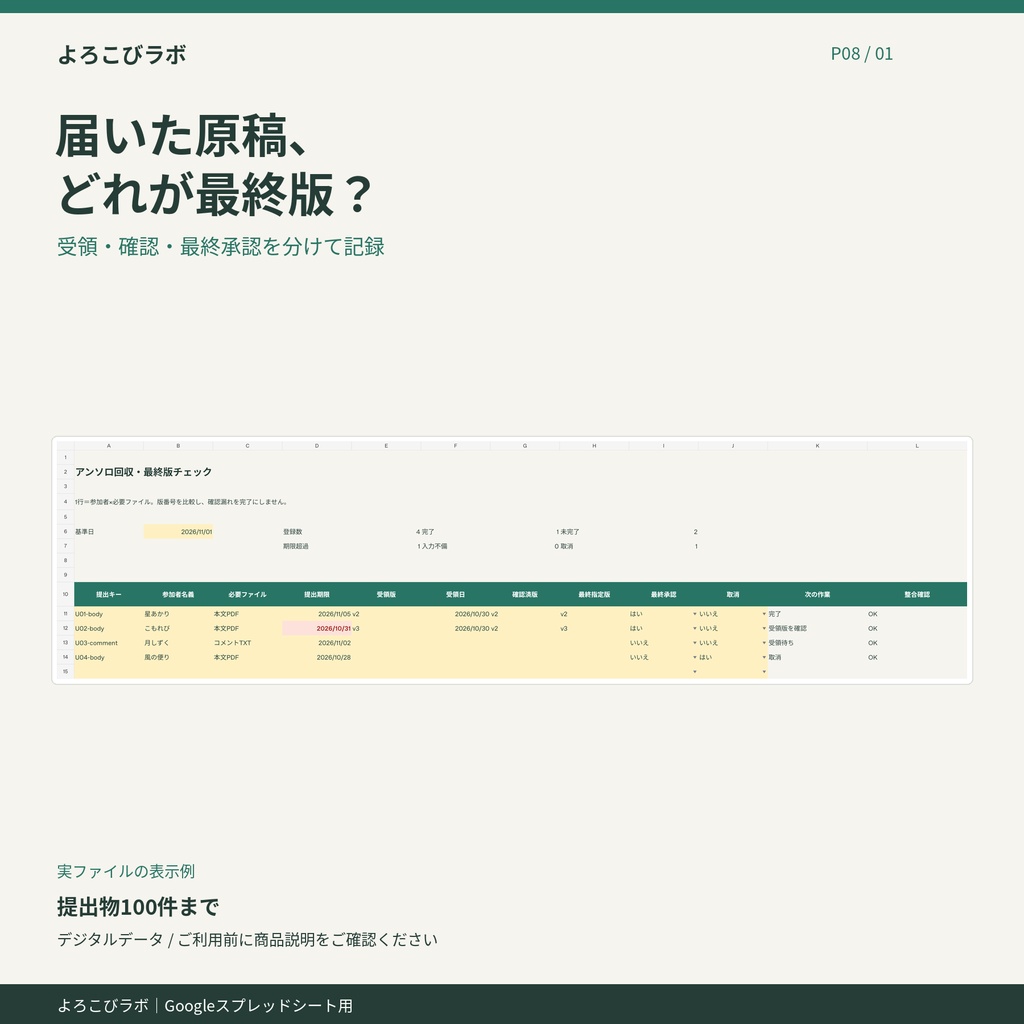 アンソロの回収・最終版確認シート｜よろこびラボ