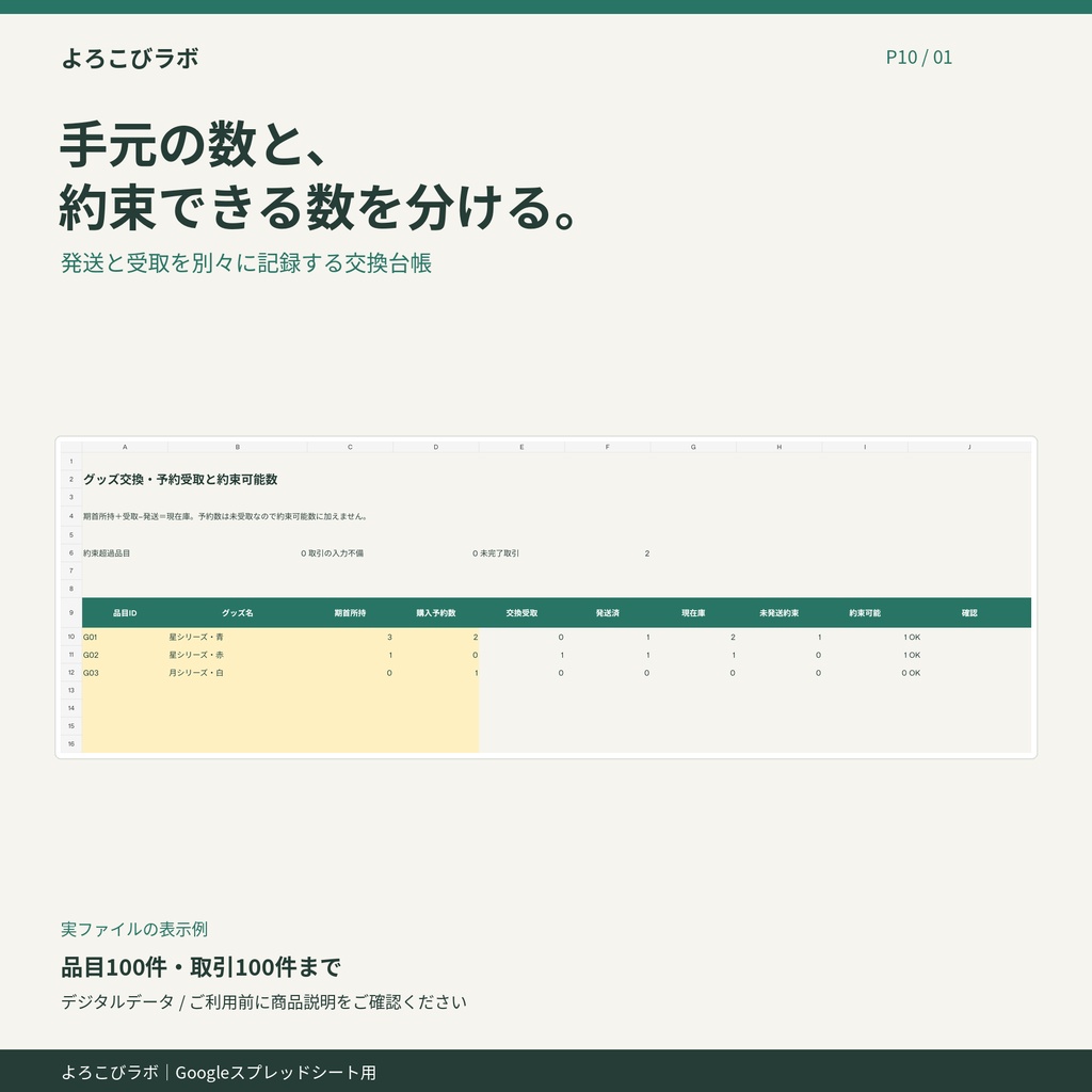 グッズ交換・予約受取の整理シート｜よろこびラボ