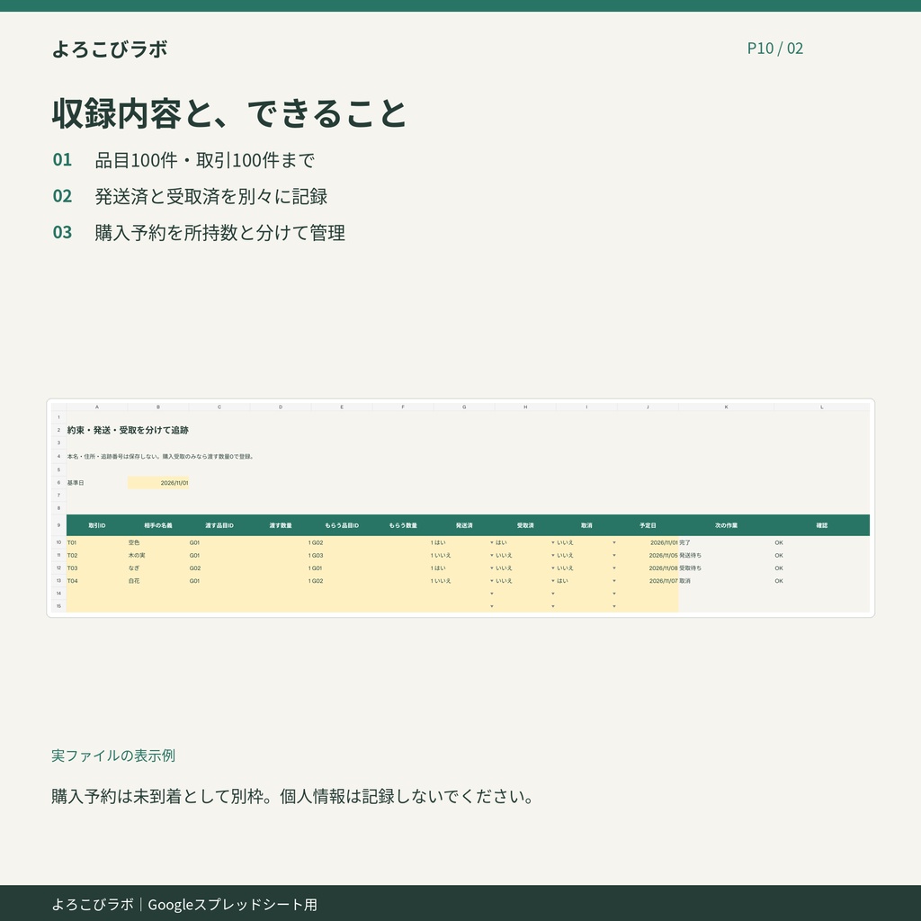 グッズ交換・予約受取の整理シート|よろこびラボ