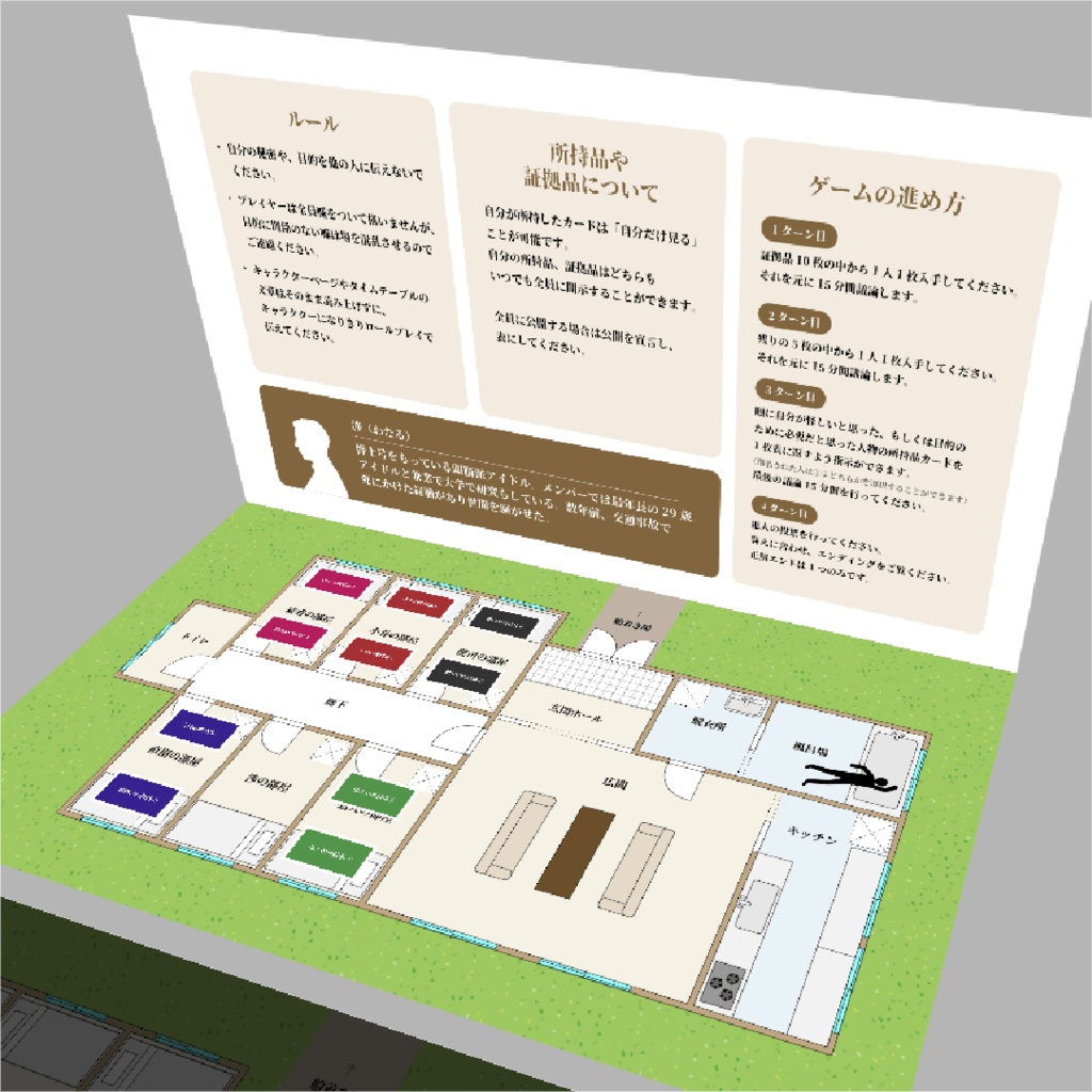 【マーダーミステリーゲーム】他が為のアルカナ(5人用)