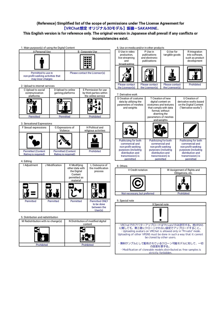 【VRChat想定 オリジナル3Dモデル】坂嶺-SAKAMINE