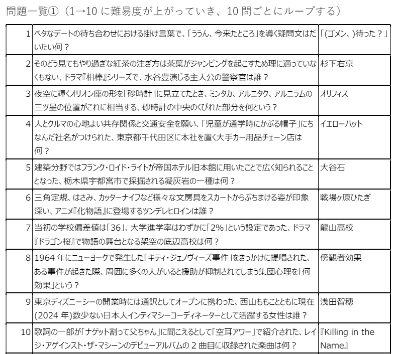 短文ホンをご存じない?②