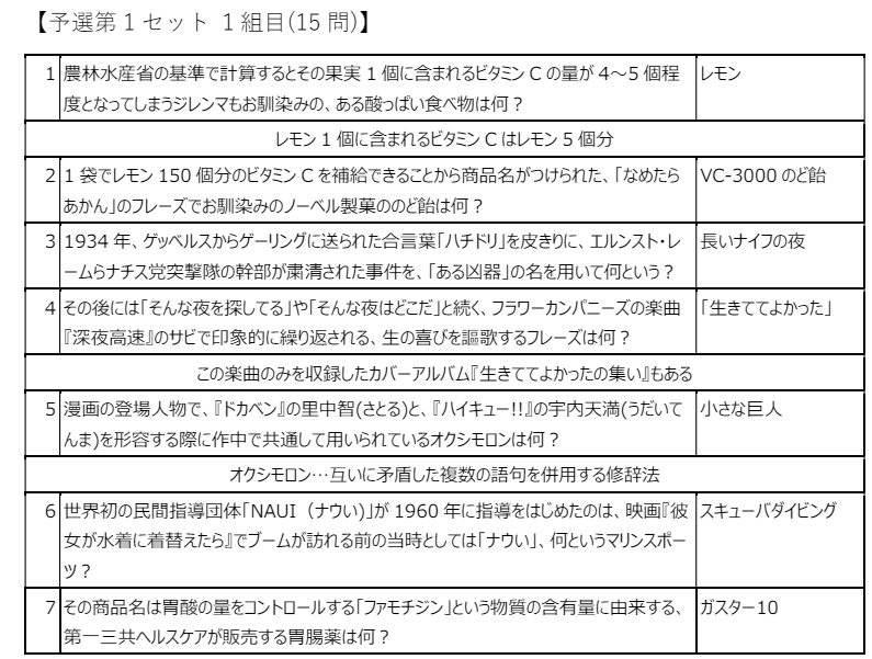 魔女の七撃
