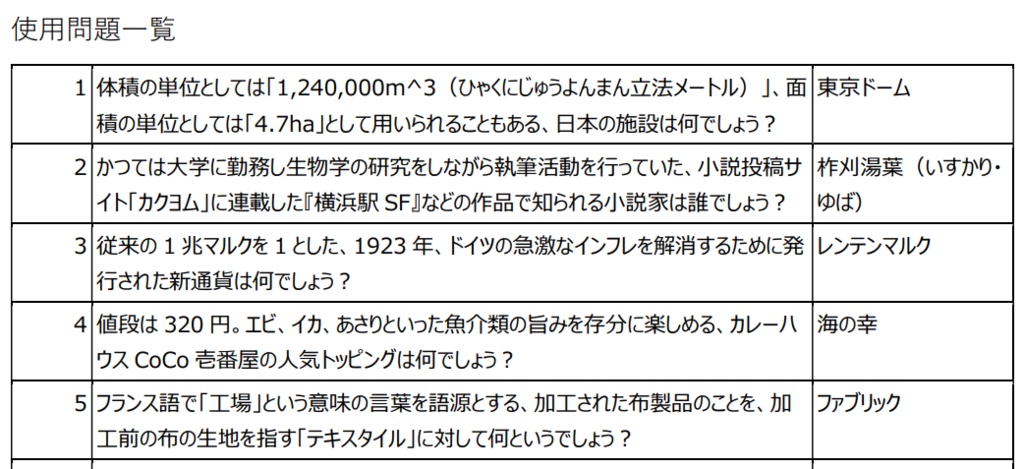 【Excelファイル付き】毎月スイパーオープン2024年7月編