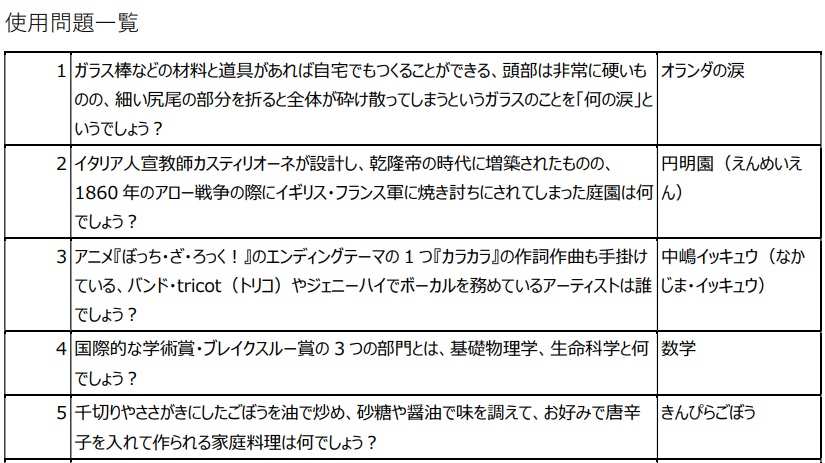 【Excelファイル付き】毎月スイパーオープン2024年11月編
