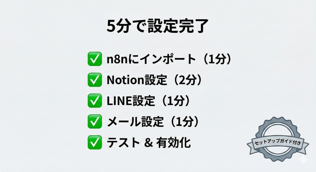 問い合わせ自動管理テンプレート【n8n × Notion × LINE】設定5分・全自動