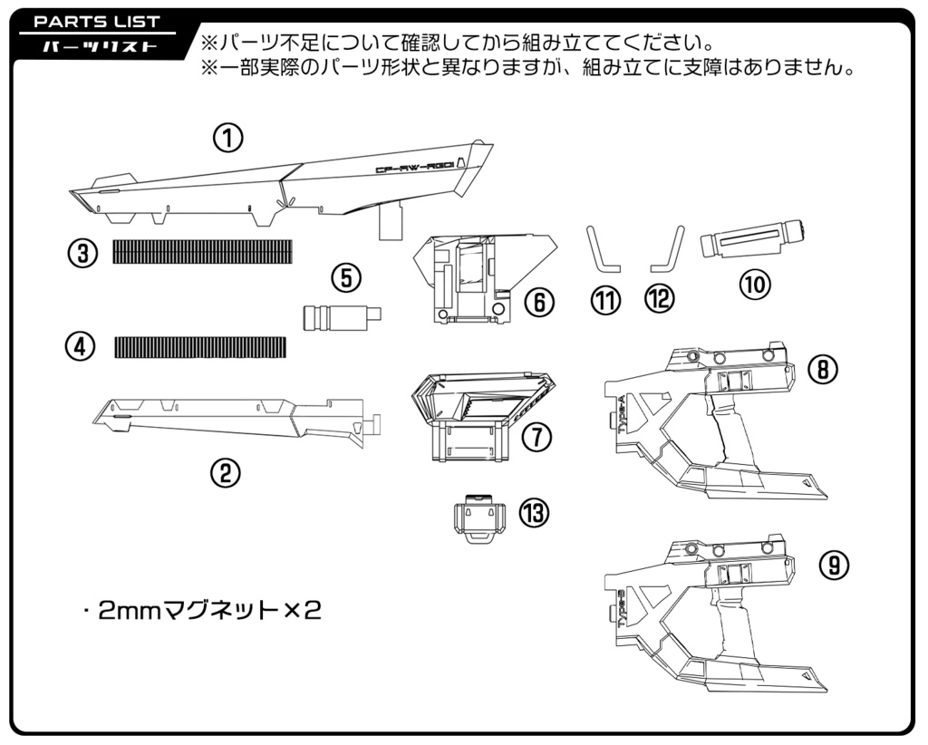 パティちゃんレールガン・mini