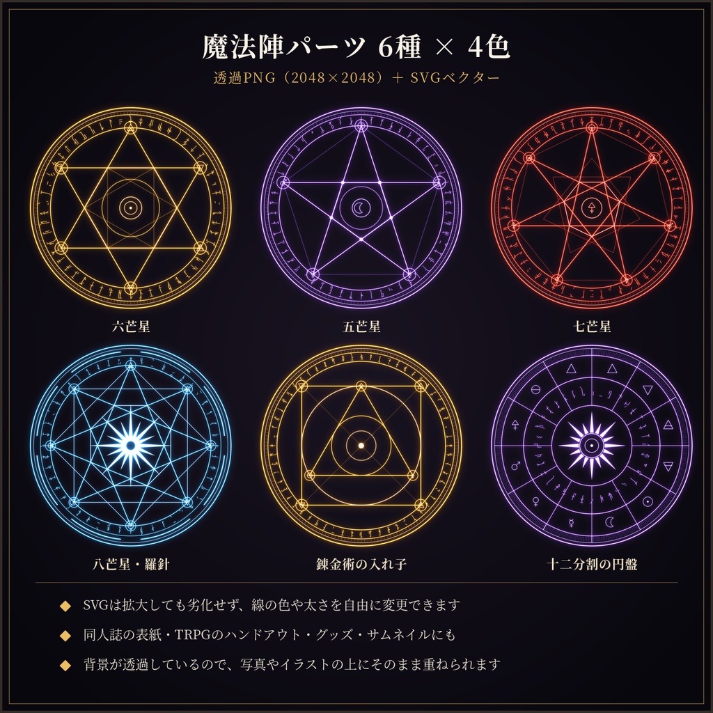魔法陣・錬金術 配信素材セット 86点|背景・待機画面・透過パーツ・SVG付き/商用OK