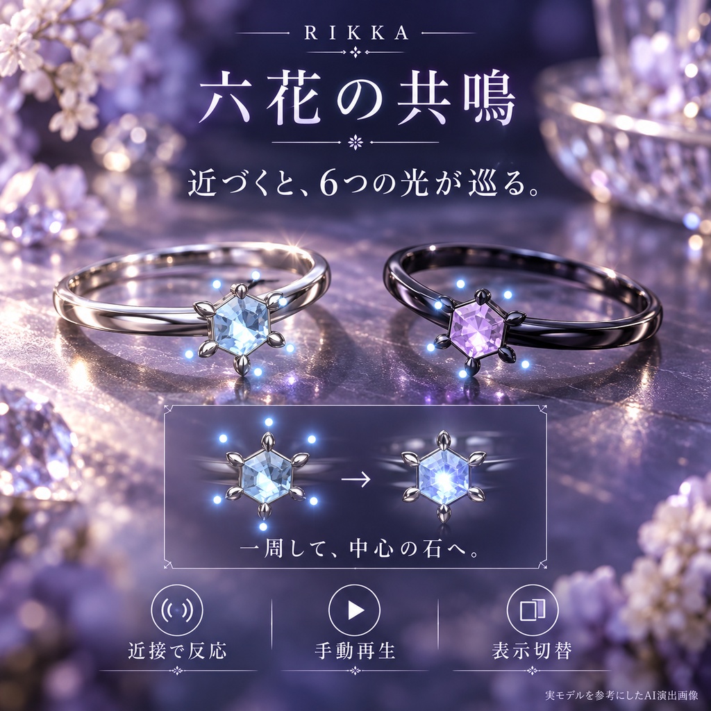 【一組限定販売/VRChat・MA対応】RIKKA|氷花のペアリング【近づくと六つの光が巡る】