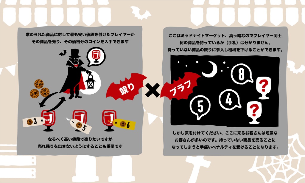 MIDNIGHT MARKET(ミッドナイトマーケット)