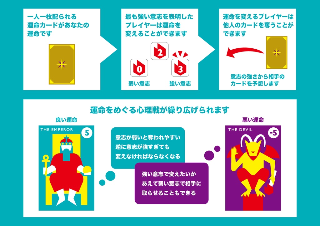 tottarot(トッタロット)