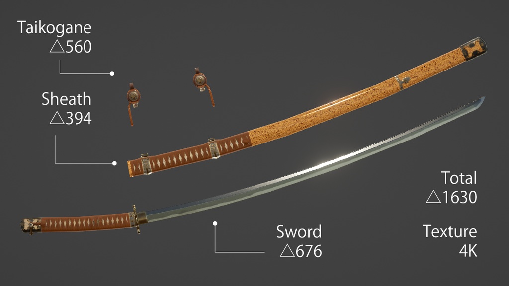 【太刀】童子切安綱 (PBR/4K)