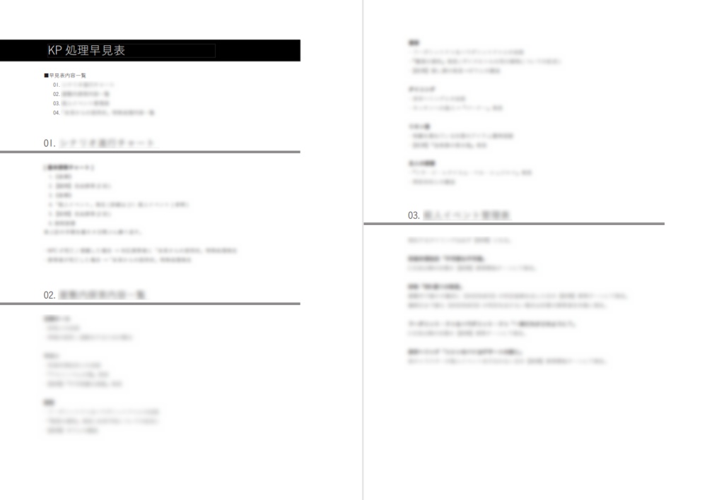 「花肌創造しい」(CoC6th) SPLL:E109020