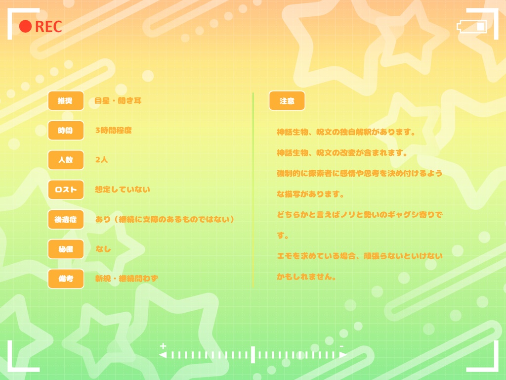 【CoCシナリオ】信じてくれよ、My God!