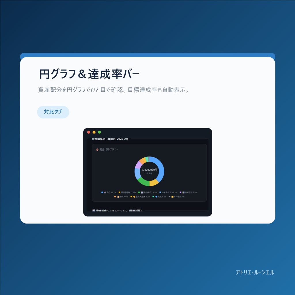 資産管理ダッシュボードPro|銀行預金・NISA・暗号資産・保険まで一画面で管理(会社員・個人事業主向け)