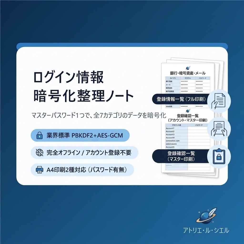 もう忘れない・漏れない ログイン情報管理ノート｜暗号化してオフライン保管